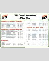 Entry List - Kyalami 9 Hours 1982