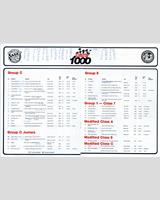 Entry List - Kyalami 1000 Kilometres 1983