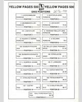 Entry List - Kyalami 500 Kilometres 1988