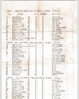 Entry List - La Junta [GM+HM+EP+FP+GP+HP] 1956