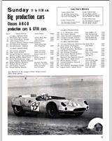Entry List - SCCA Regional Laguna Seca [GT] 1963