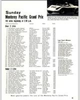 Entry List - Laguna Seca 200 Miles 1963