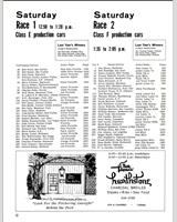 Entry List - SCCA Regional Laguna Seca [FP] 1963