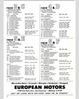 Entry List - SCCA Regional Laguna Seca [CM+DM+EM+FM+GM] 1964