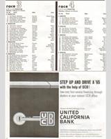 Entry List - SCCA Regional Laguna Seca [AP+BP+CP+DP] 1965