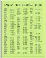 Entry List - SCCA Regional Laguna Seca [CM+DM+EM+FM+GM] 1966