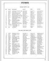 Entry List - Can-Am Laguna Seca 1973
