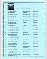Entry List - Laguna Seca 300 Kilometres 1991