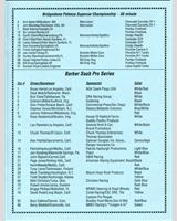 Entry List - IMSA Supercar Laguna Seca 1991