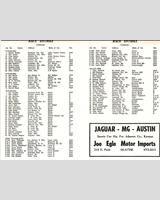 Entry List - SCCA National Lake Garnett [CP+DP+EP+BS+CSR] 1968