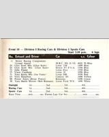Entry List - Lakeside - Division I Racing Cars & Division 1 Sports Car 1969