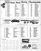 Entry List - USRRC Las Vegas 1966