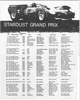 Entry List - Can-Am Las Vegas 1968