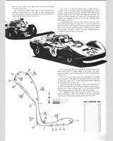 Track Map - Can-Am Las Vegas 1968