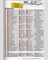 Entry List - ADAC GT Masters Lausitzring 2011