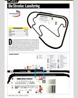 Track Map - ADAC GT Masters Lausitzring 2016