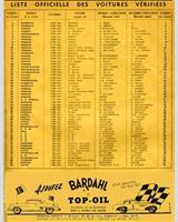 Entry List - Le Mans 24 Hours 1957