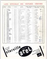 Entry List - Le Mans 24 Hours 1963