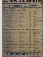 Entry List - Le Mans 4 Hours 1974