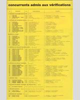Entry List - Le Mans 24 Hours 1976