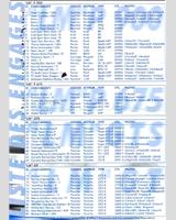 Entry List - Le Mans Test 2000