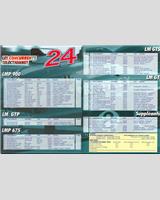 Entry List - Le Mans Test 2003