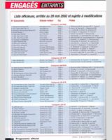 Entry List - Le Mans 24 Hours 2003