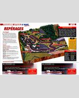 Track Map - Le Mans 1000 Kilometres 2003
