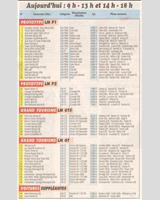 Entry List - Le Mans Test 2004