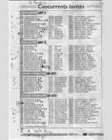 Entry List - Le Mans Test 2005