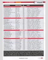 Entry List - Le Mans 24 Hours 2005