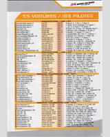 Entry List - Le Mans 24 Hours 2007