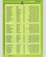 Entry List - Le Mans 24 Hours 2008