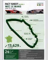Track Map - Le Mans 24 Hours 2015