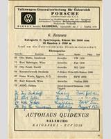 Entry List - Liefering [S2.0] 1952