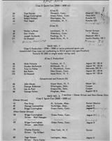 Entry List - Preliminary Lime Rock [DM+EM+FM] 1957