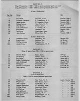 Entry List - SCCA Regional Lime Rock [DP] 1957