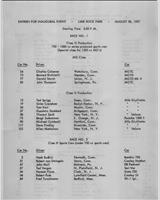 Entry List - SCCA Regional Lime Rock [GP] 1957