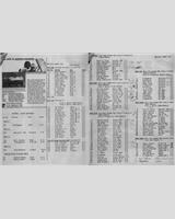 Entry List - SCCA National Lime Rock [DP+EP] 1957