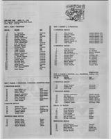 Entry List - SCCA Regional Lime Rock [DP+EP] 1958