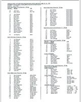 Entry List - SCCA Regional Lime Rock [CM+DM+EM+FM+P7+P8] 1959