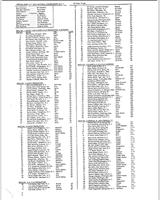 Entry List - SCCA National Lime Rock - Classes BM+CM+DM+EM+FM+GM 1960
