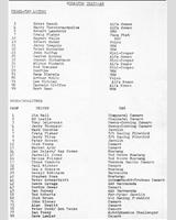 Entry List - Trans-Am Lime Rock [U2L] 1970