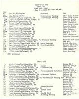 Entry List - Lime Rock IMSA GTU 1982