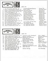 Entry List - Lime Rock IMSA GTU 1984