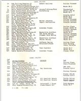 Entry List - Lime Rock IMSA GTO 1985