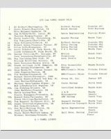 Entry List - Lime Rock 150 Laps 1987