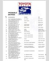 Entry List - Lime Rock 150 Laps 1989