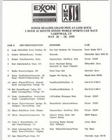 Entry List - Lime Rock IMSA WSC 1995
