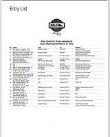 Entry List - Lime Rock 200 Miles 2006